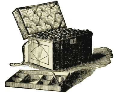 Edward 'Blackbeard' Teach - Medicine Chest