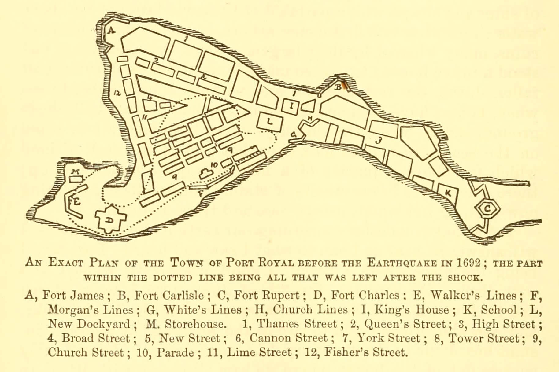 locations-port-royal